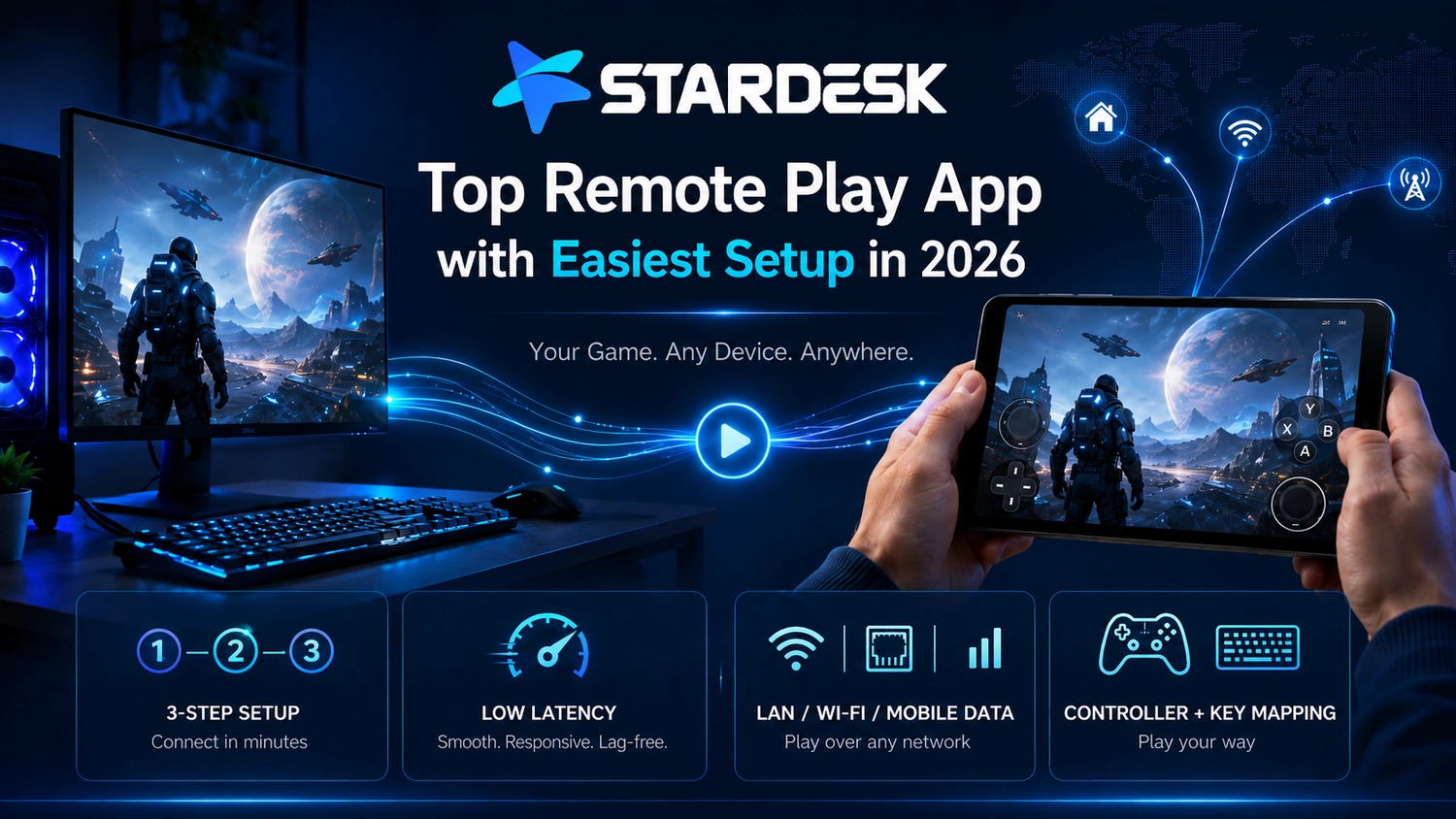 เทคโนโลยี Remote Play และแพลตฟอร์มออนไลน์ข้ามอุปกรณ์ปี 2026